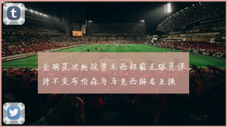 全明星次轮投票东西部前五球员保持不变布伦森与马克西排名互换