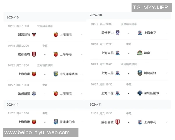 亚冠小组赛最新动态海港仍垫底蓉城争晋级申花明日出战